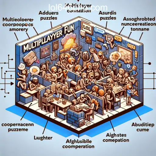Exploring 'Multiplayer Zone': A Hub of Digital Interaction